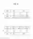 Fig. 09 - Data transmission method and device in wireless communication system