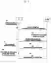 Fig. 07 - Method and apparatus for effectively providing TDD configuration information to user equipment and determining uplink transmission timing in mobile communication system supporting TDD