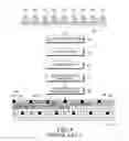 Fig. 05 - Extension of physical downlink control signaling in a communication system