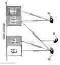 Fig. 01 - System and method for multi-carrier network operation