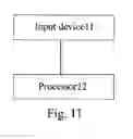 Fig. 09 - Communication method, server and terminal