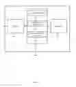 Fig. 06 - Contention-based physical uplink shared channel