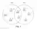 Fig. 02 - Wireless communication device