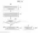 Fig. 06 - Schemes for providing wireless network