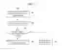 Fig. 07 - Schemes for providing wireless network