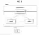 Fig. 02 - Method for reordering a packet data convergence protocol packet data unit at a user equipment in a dual connectivity system and device therefor