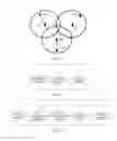 Fig. 06 - Method for adjusting clear channel assessment CCA threshold, and device