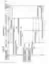 Fig. 06 - COMMUNICATION CONTROL DEVICE AND COMMUNICATION CONTROL METHOD