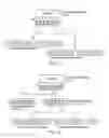 Fig. 07 - Mobile communications system, infrastructure equipment, mobile communications terminal and method to communicate user data within an uplink random access channel