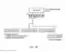 Fig. 08 - Mobile communications system, infrastructure equipment, mobile communications terminal and method to communicate user data within an uplink random access channel