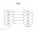 Fig. 03 - Method for a user terminal to random access a carrier aggregation mobile communication system