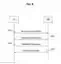 Fig. 05 - Method for a user terminal to random access a carrier aggregation mobile communication system