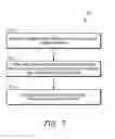 Fig. 08 - Establishing a private network using multi-uplink capable network devices