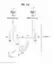 Fig. 03 - Method for establishing layer-2 entities for D2D communication system and device therefor