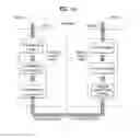 Fig. 12 - Method for establishing layer-2 entities for D2D communication system and device therefor