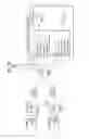 Fig. 16 - Method for establishing layer-2 entities for D2D communication system and device therefor