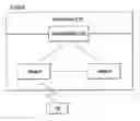 Fig. 01 - Method for processing received RLC PDUs for D2D communication system and device therefor