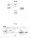 Fig. 08 - Method for processing received RLC PDUs for D2D communication system and device therefor