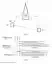 Fig. 04 - Signal transmission method for device to device direct communication between user equipments and user equipment