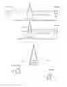 Fig. 05 - Signal transmission method for device to device direct communication between user equipments and user equipment