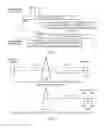 Fig. 06 - Signal transmission method for device to device direct communication between user equipments and user equipment