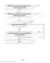 Fig. 06 - Wireless Internet system and method