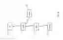 Fig. 08 - Wireless Internet system and method