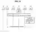 Fig. 09 - Method for responding to failure of specific PDN
