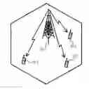 Fig. 01 - User equipment for discontinuous reception and method performed by a user equipment