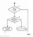 Fig. 06 - User equipment for discontinuous reception and method performed by a user equipment