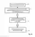 Fig. 09 - User equipment for discontinuous reception and method performed by a user equipment