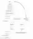 Fig. 01 - Antenna function extension apparatus, device, and method