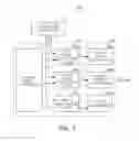 Fig. 02 - White light emitting module and LED lighting apparatus