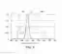 Fig. 04 - White light emitting module and LED lighting apparatus