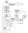 Fig. 01 - Flash lighting with optimized power-distribution