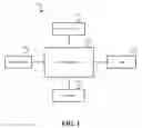 Fig. 02 - Smart device with integrated conditional lighting