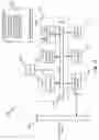 Fig. 14 - Smart device with integrated conditional lighting