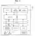 Fig. 04 - Motion sensor light, surveillance system and surveillance method