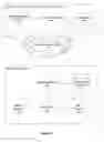 Fig. 02 - Anticipatory Lighting from Device Screens Based on User Profile