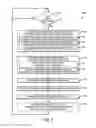 Fig. 05 - Technologies for analyzing light exposure