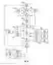 Fig. 08 - System for displaying information on interactive illuminated apparel and accessories