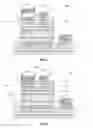 Fig. 03 - Warpage mitigation in printed circuit board assemblies