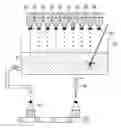 Fig. 02 - GEL HAND SANITIZERS