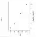 Fig. 08 - Methods of making antimicrobial poly(methyl methacrylate) /silver nanocomposites and inhibiting bacterial growth with poly(methyl methacrylate) /silver nanocomposites