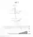 Fig. 03 - Apparatus and method for the decoration of foodstuffs