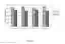 Fig. 04 - SINGLE-SERVE CAT FOOD PRODUCT AND METHODS FOR SAME