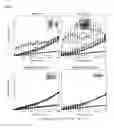 Fig. 04 - COMPOSITION COMPRISING CASEIN FIBRILS