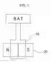 Fig. 02 - Garment generating electricity by ambulation or arm swinging past torso or both