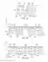 Fig. 11 - Sole structure for an article of footwear