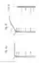 Fig. 06 - Stowable table assembly